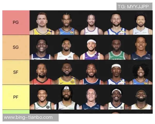 NBA新赛季25大球星评选揭晓第四小前锋究竟花落谁家 NBA新赛季25大球星评选揭晓第四小前锋究竟花落谁家